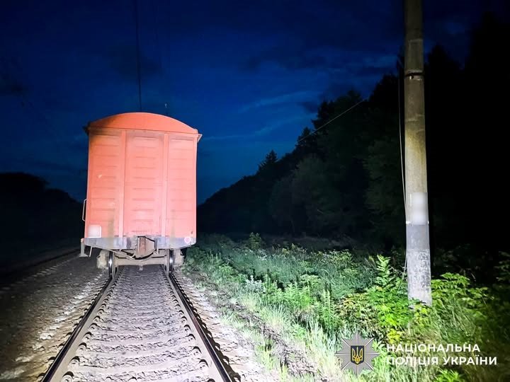 Новини України - На Рівненщині потяг переїхав 14-річну дівчину, яка лягла на колію